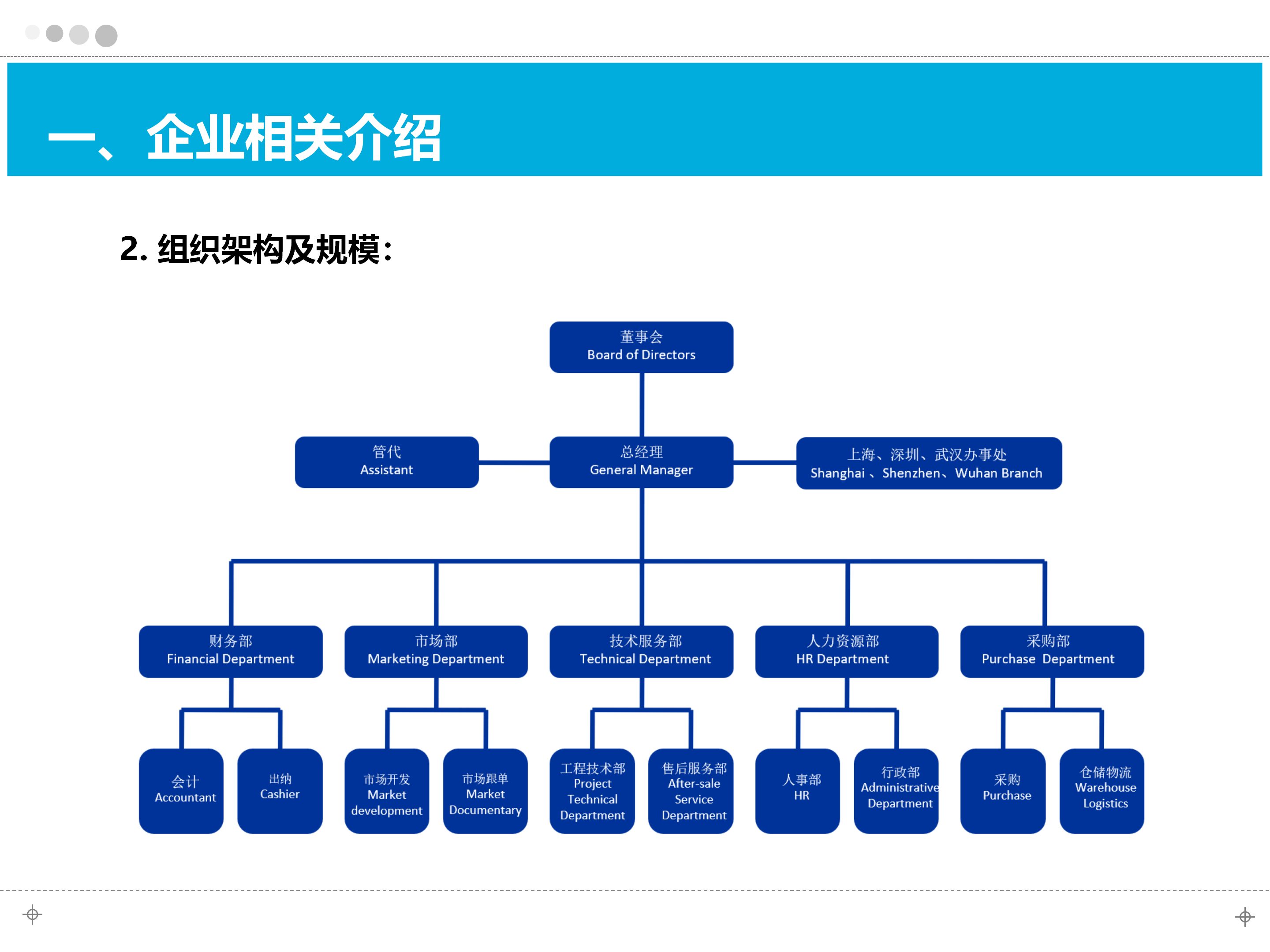 盘锦消防气密测试